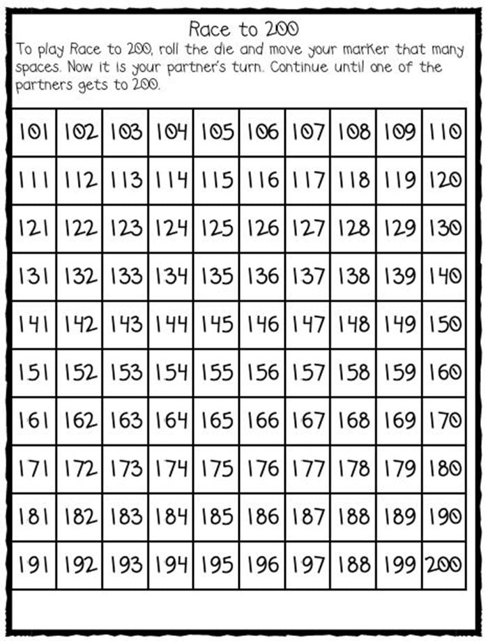 100 120 200