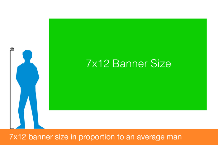12 X 7