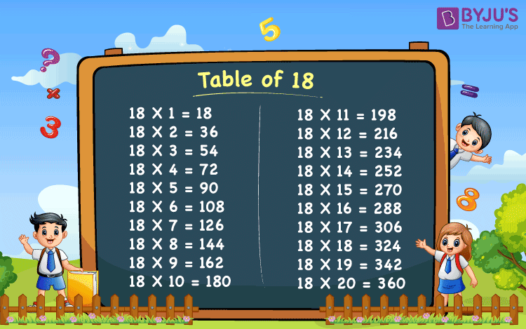 18 X 4