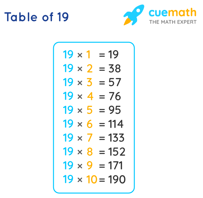 19 X 4