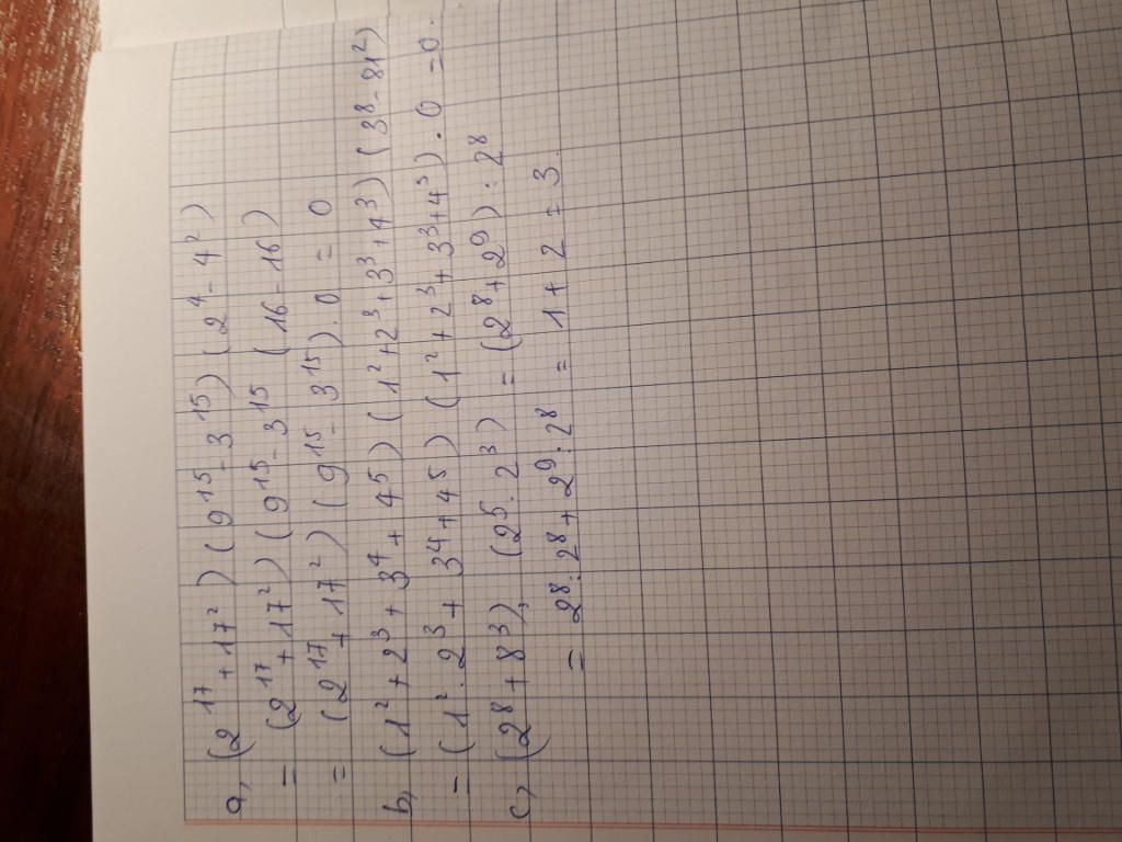 2 Mũ 15
