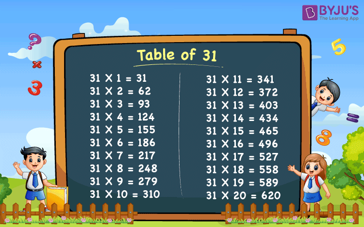 31 X 4