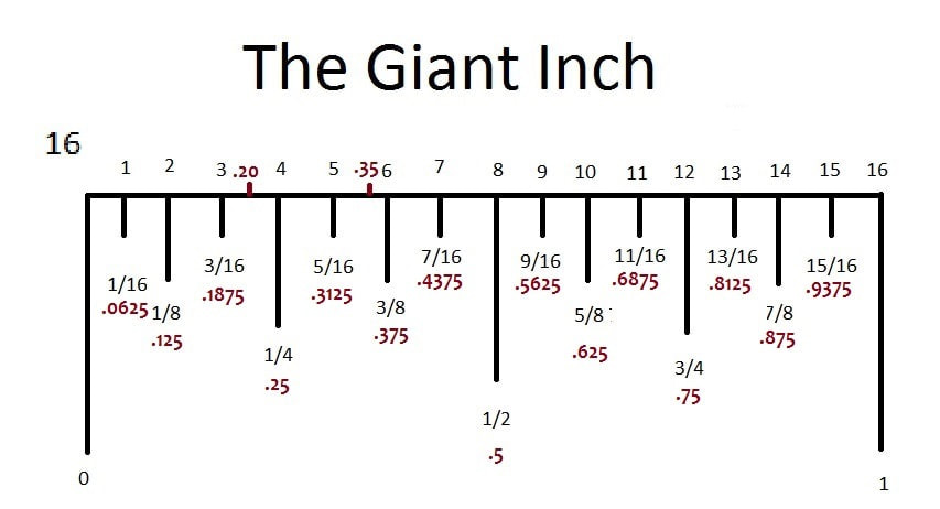 5 5 16