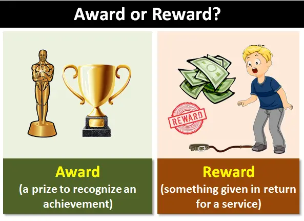 Award Và Reward