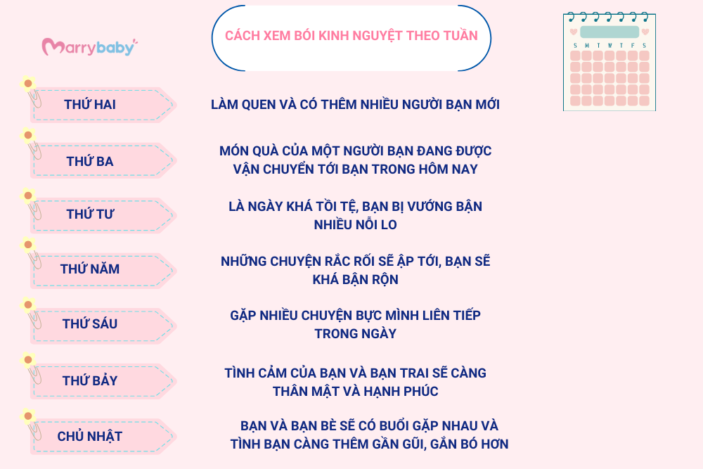Boi Kinh Nguyet