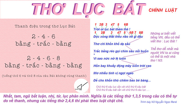 Cách Gieo Vần