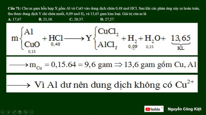 Cho M Gam