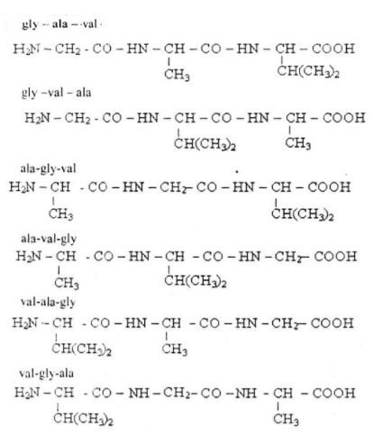 Công Thức Gly