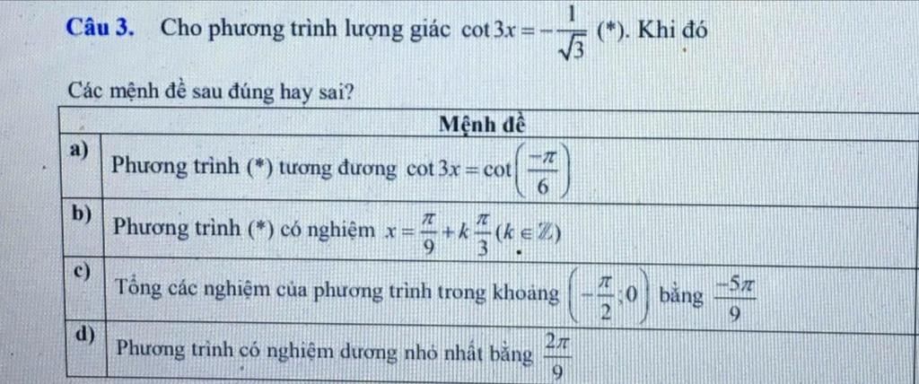 Cot3x 1 Căn3