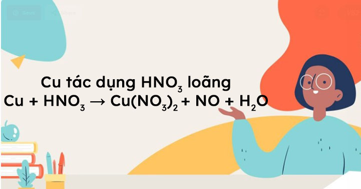 Cu Hno3 Loãng
