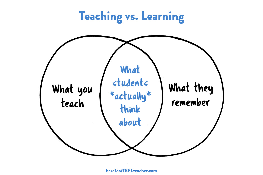 Do They Teach
