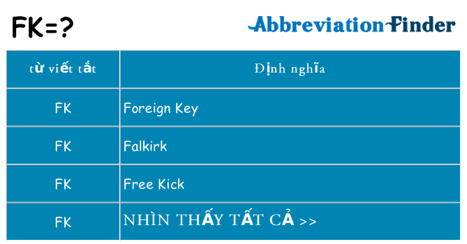 Fk Là Gì