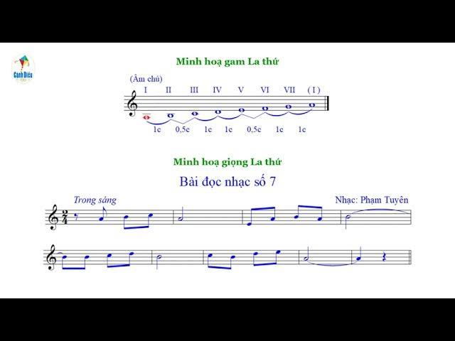 Giọng La Thứ