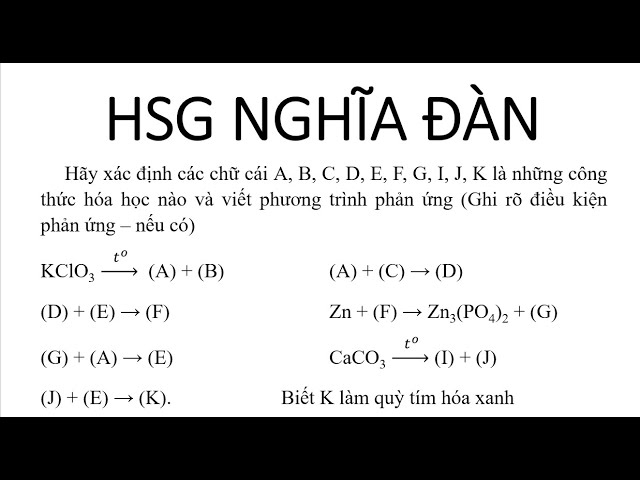 Hãy Xác định