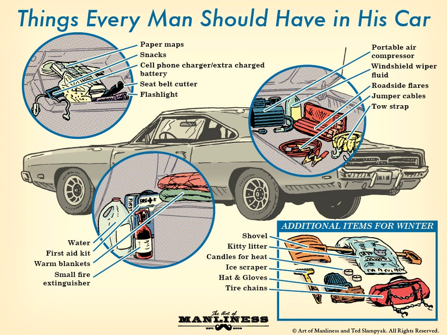 His Car Needs