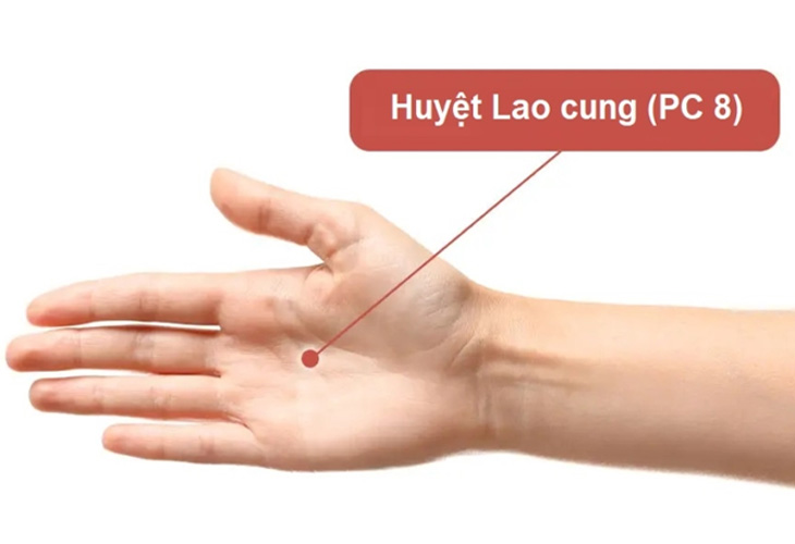 Huyệt Lao Cung