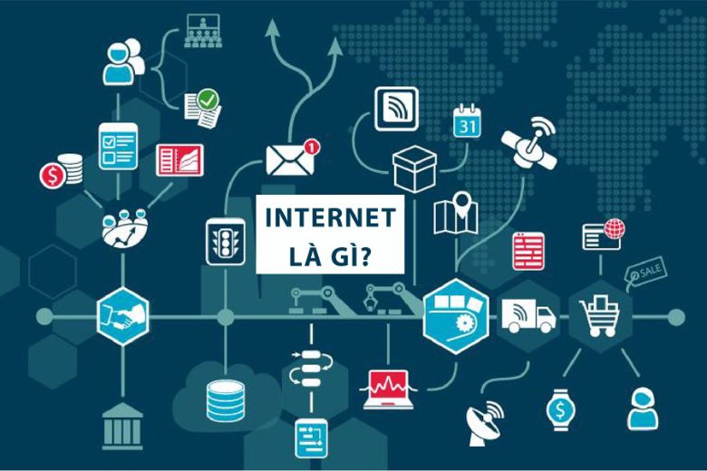 Khái Niệm Internet