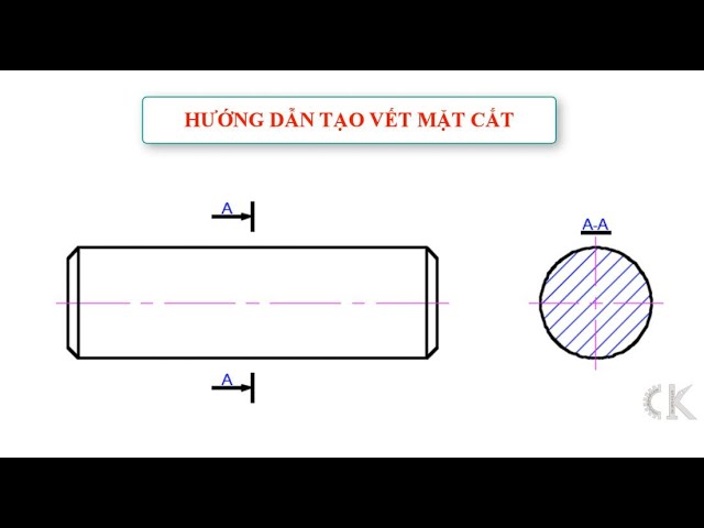 Kí Hiệu Cắt