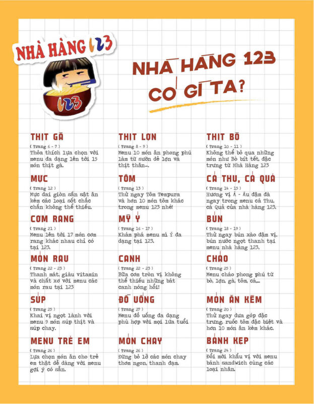 Menu Cơm 123