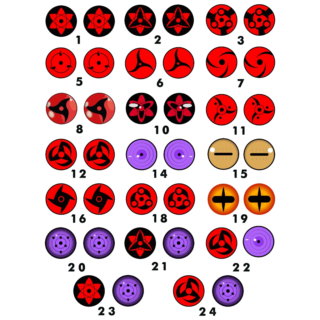 Mua Mắt Sharingan