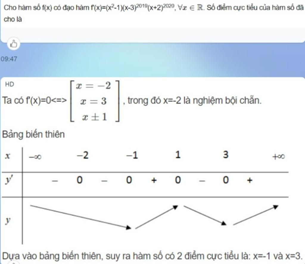 Nghiệm Bội Chẵn