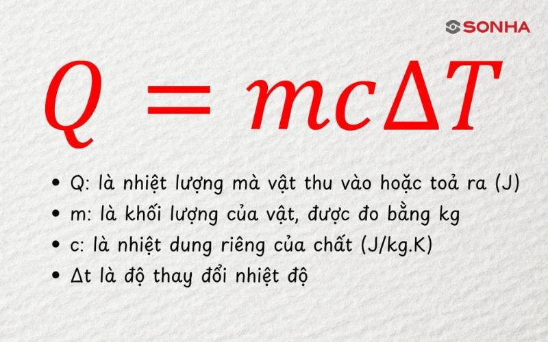Nhiệt Dung Riêng
