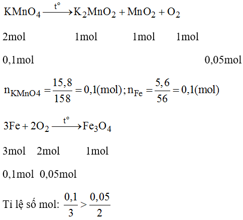 Nhiệt Phân Kmno4
