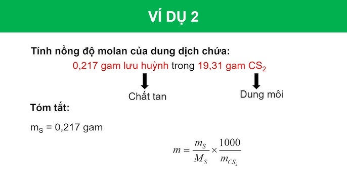 Nồng độ Molan