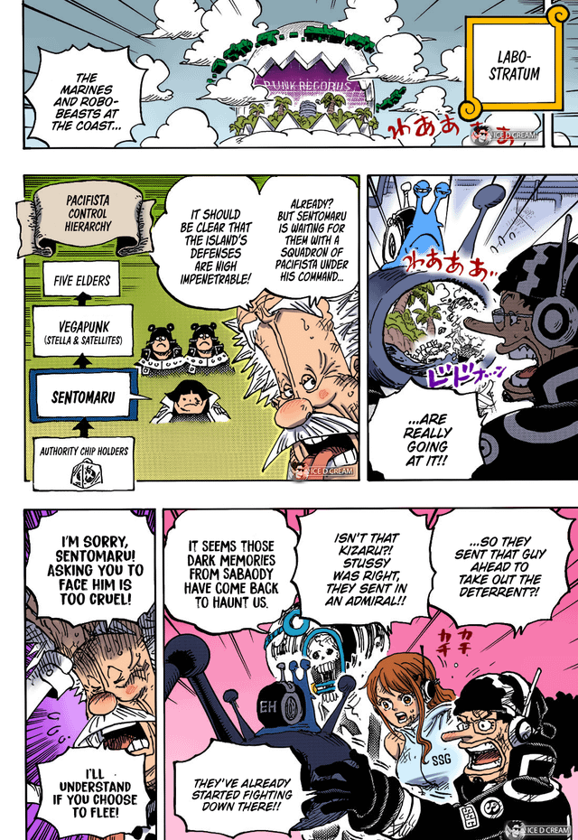 Onepiece Chap 1091