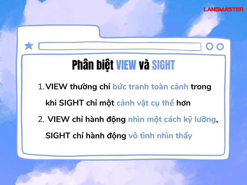 Sight Là Gì