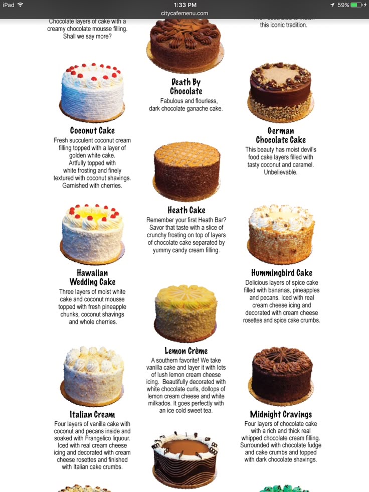 The Cake Tastes