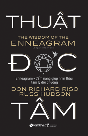 Thuật đọc Tâm