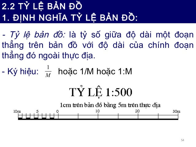 Tỉ Lệ Xích