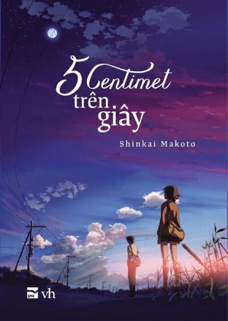 Tiểu Thuyết Anime