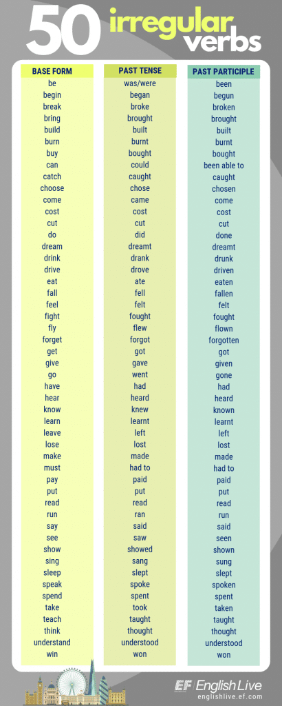 Verb 2 Good
