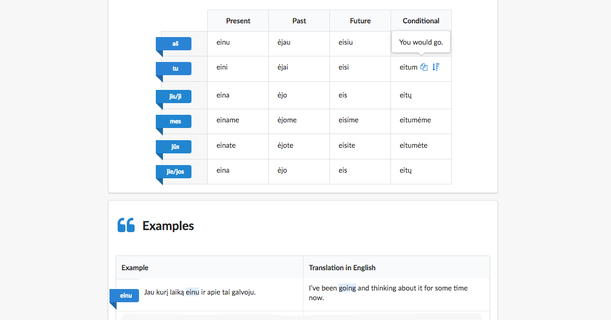 Verb Của Modern
