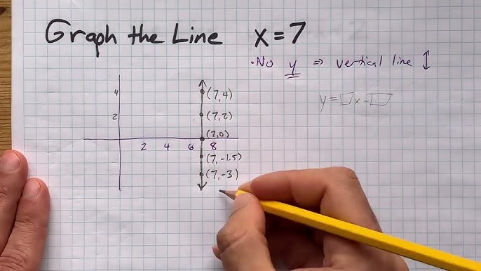 X 7 0