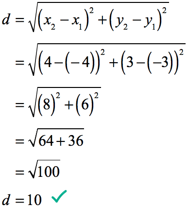 X1 X2 2